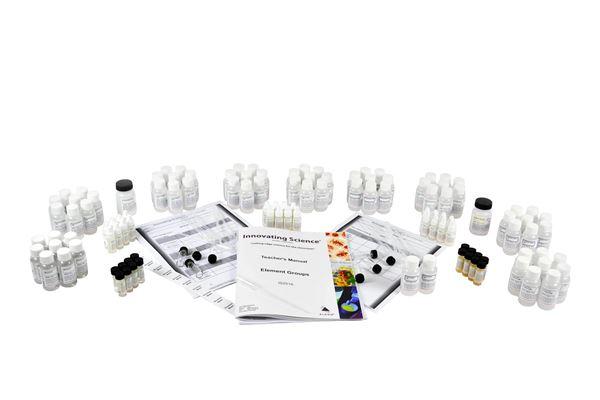 Element Groups -IS2516