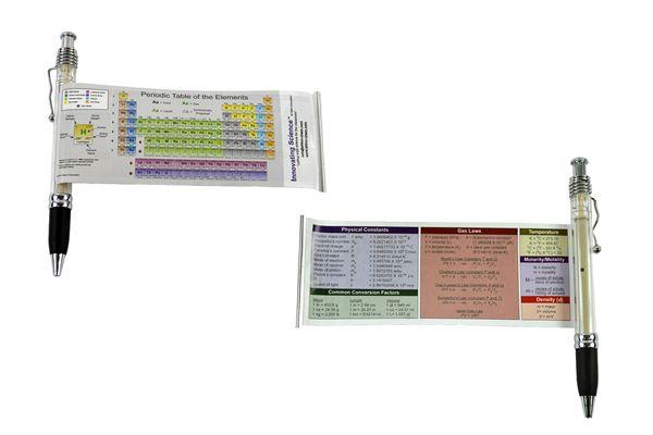 Periodic Table Pen -IS2920
