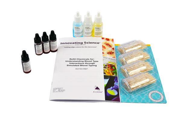 Understanding Blood Type Interactions Refill -IS3103-REF