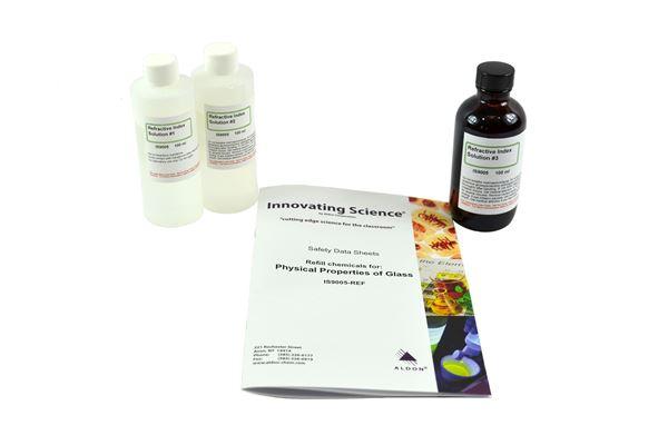 Physical Properties Of Glass Refill Kit Usa -IS9005-REF